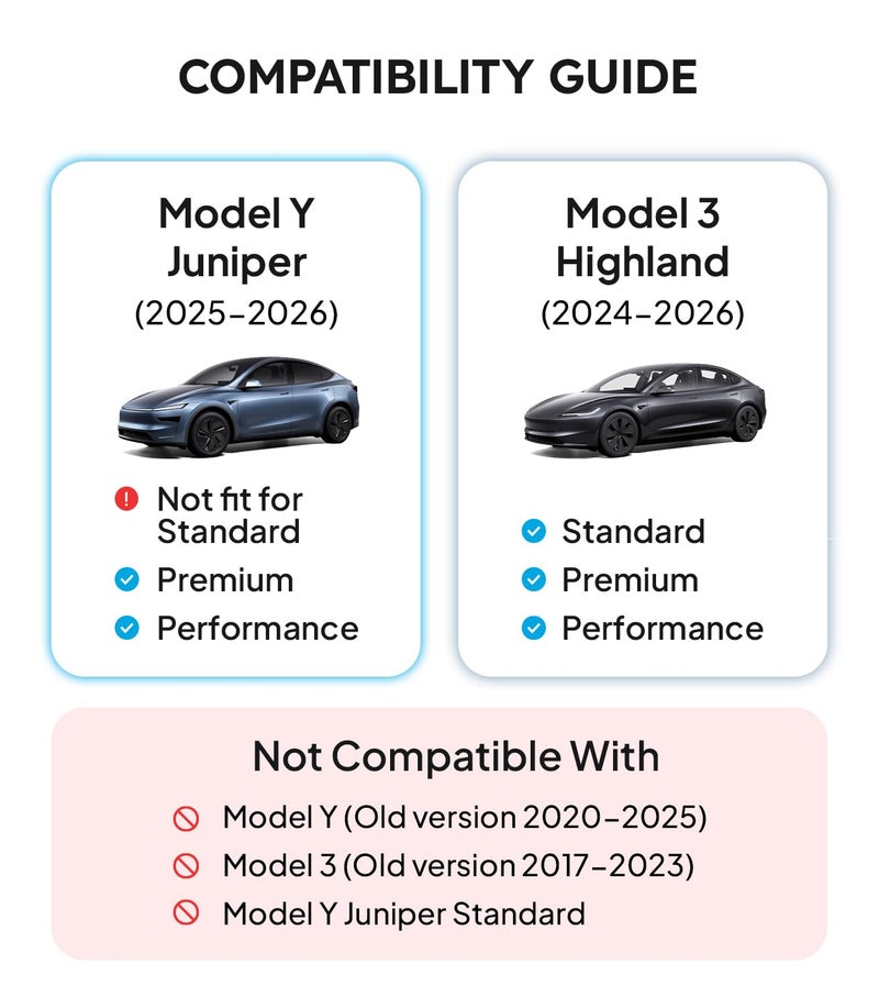 Wigoo Tesla New Model Y Juniper & Model 3 Center Console Organizer [Double Layer Space, Slide smoothly] Model 3 (2024~2025)/New Model Y Juniper Accessories, 4PCS Grey - Image 2